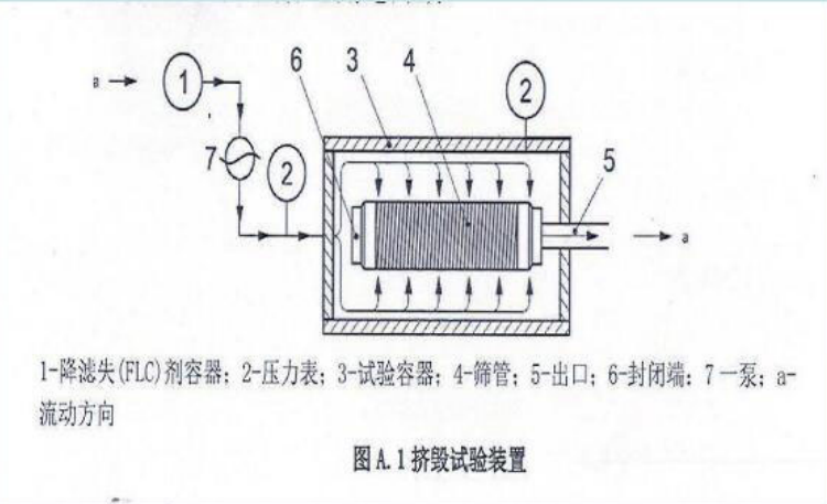 螺栓拉伸器高压油增压装置
