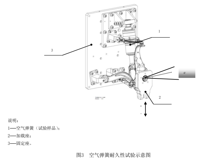 车用车空气弹簧气密性试验与耐久试验方法