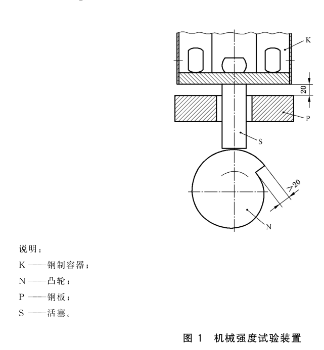 自给开路式压缩空气逃生呼吸器面罩要求
